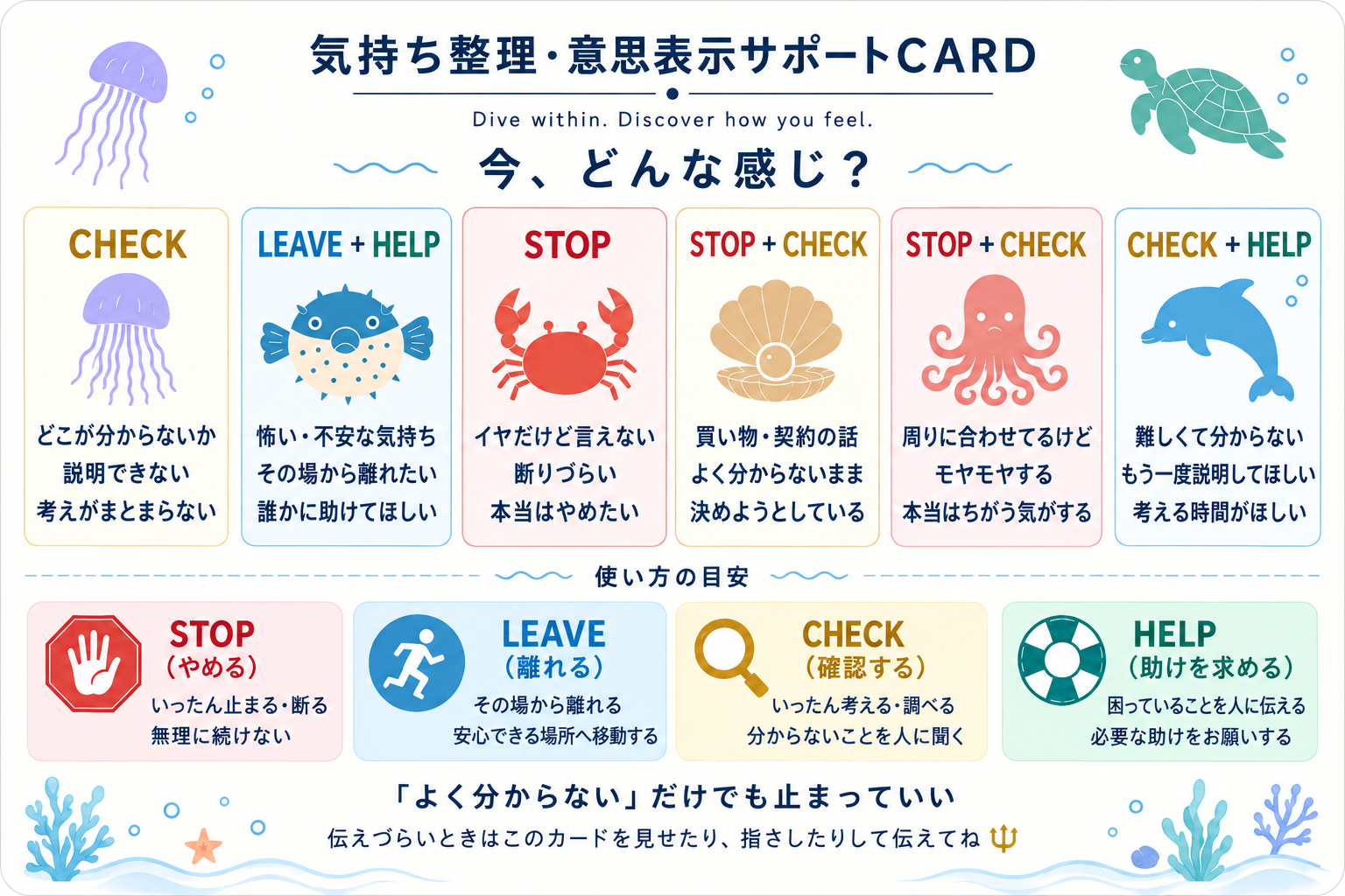 MIRUQ 気持ち整理・意思表示サポートカード全体